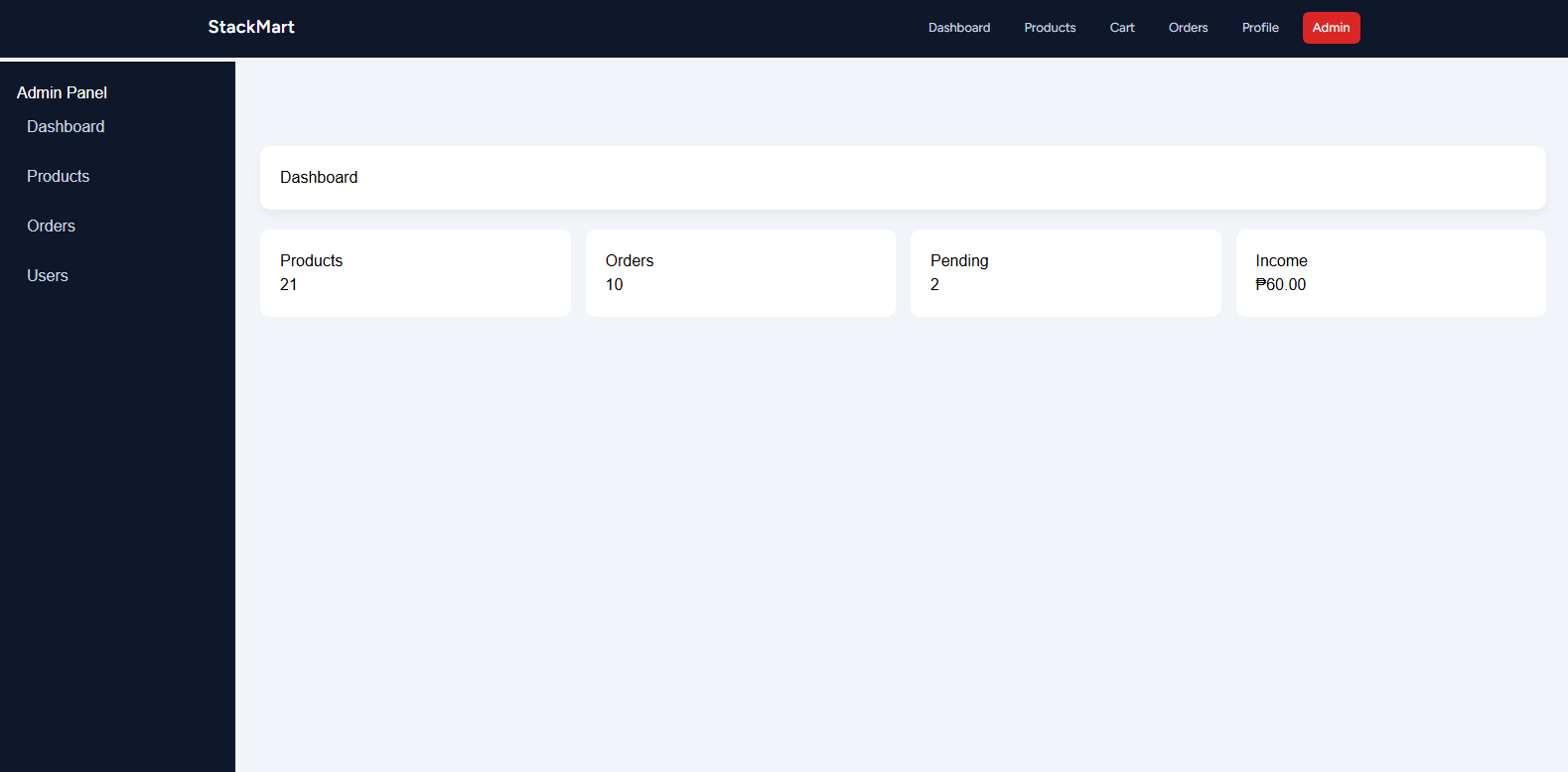 E-Commerce checkout process